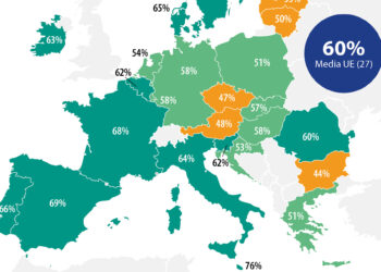 Indagine BEI sul Clima: gli italiani vogliono una transizione equa per il proprio paese e per quelli in via di sviluppo