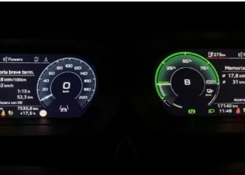 L’Elettrico inquina meno! PUNTO! Ancora troppe poche colonnine per numero di abitanti