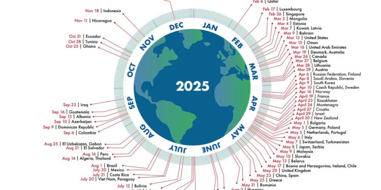 Earth Overshoot Day 2025 Announced June 5 – Let’s Flip the Script